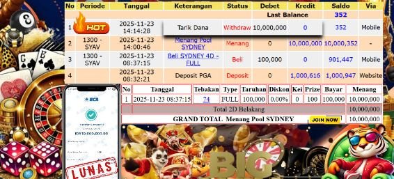 GOKUTOGEL : Bukti Pembayaran JP9