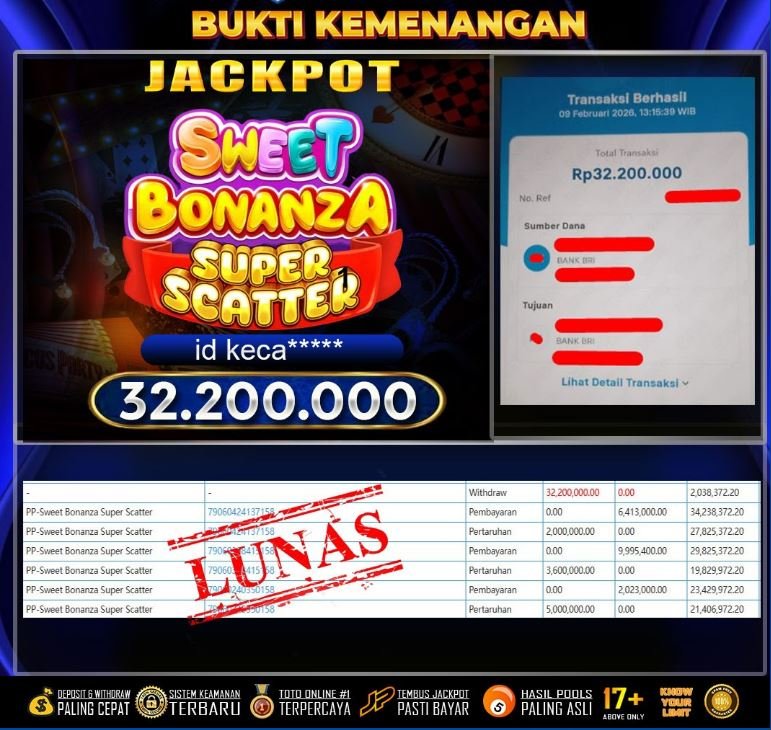 GOKUTOGEL : Bukti Pembayaran JP14