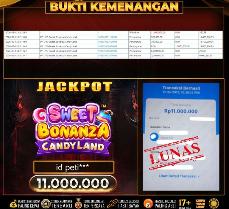 GOKUTOGEL | Fitur Unggulan dan Bukti JP